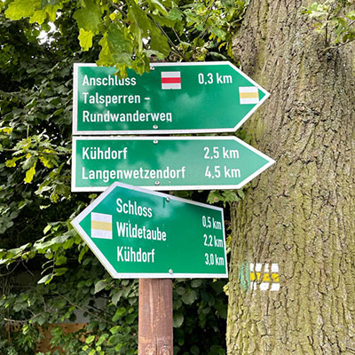 wanderrouten